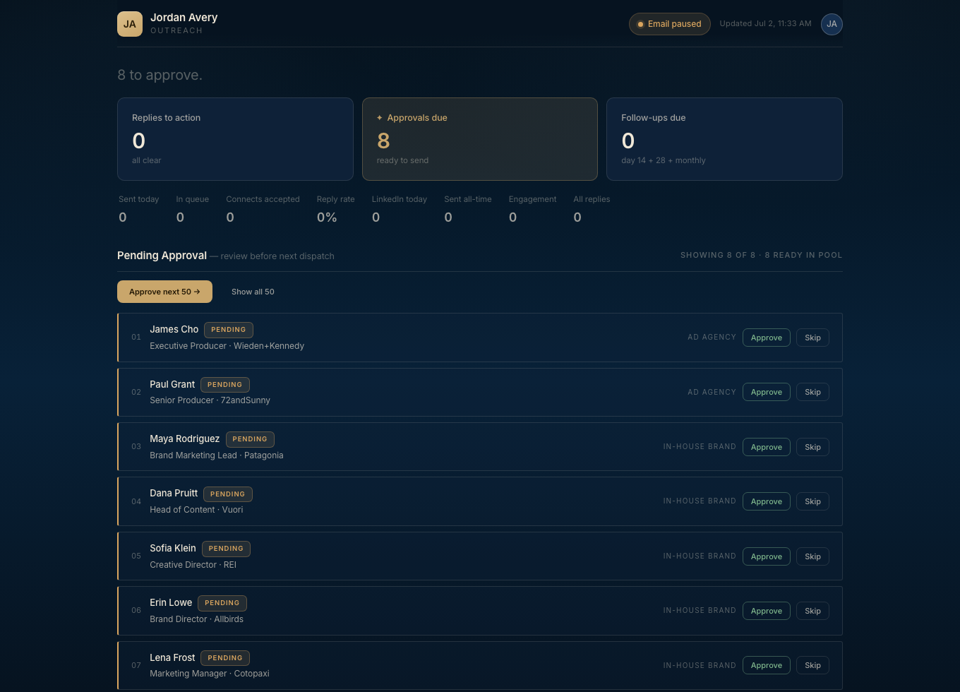 Setline dashboard showing the amber Email paused status pill